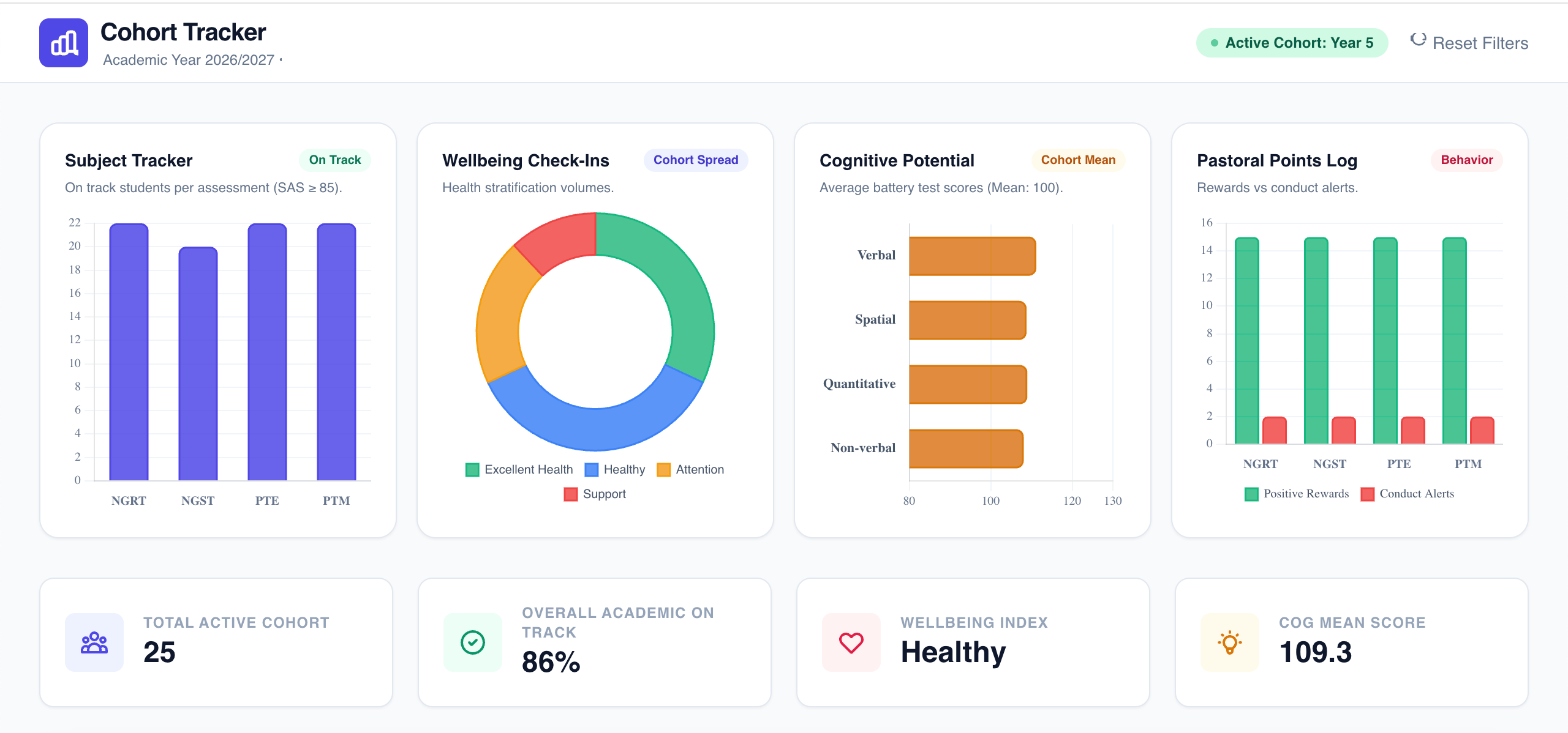 edXgo App Screen Mockup